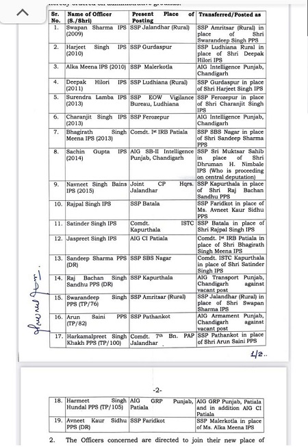 पंजाब सरकार में कई ज़िलों के एस एस पी तब्दील 