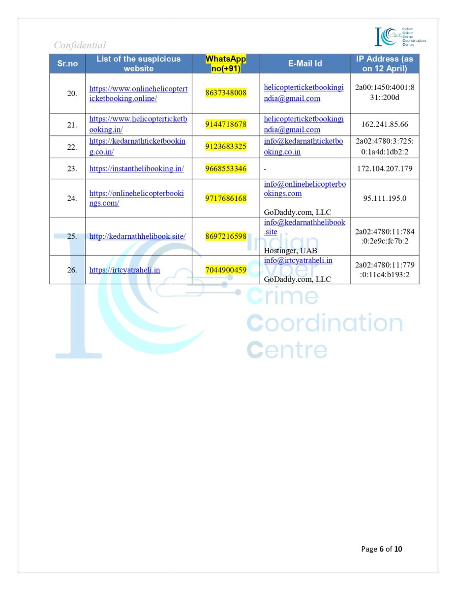  Kedarnath Dham Helicopter Services Online Fake Websites List Update