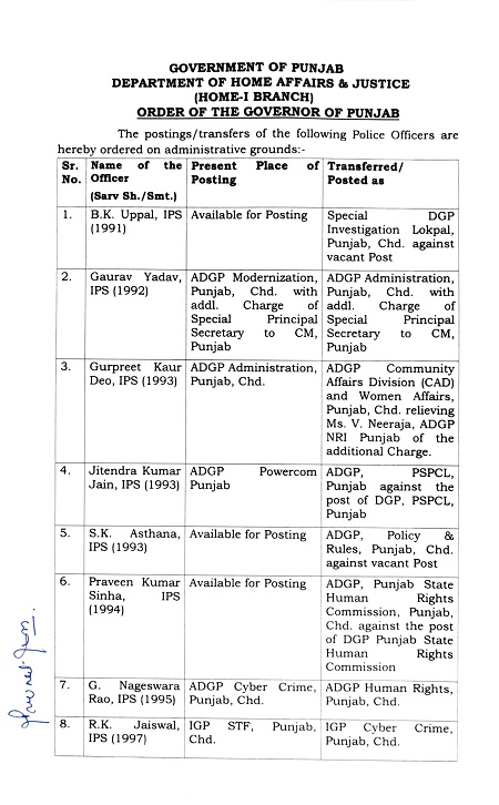पंजाब में 9 आईपीएस अधिकारी तब्दील, देखे किसे कहा लगाया