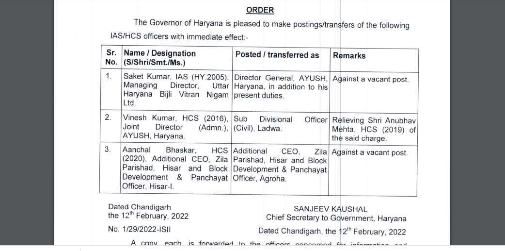 Haryana IAS-HCS News