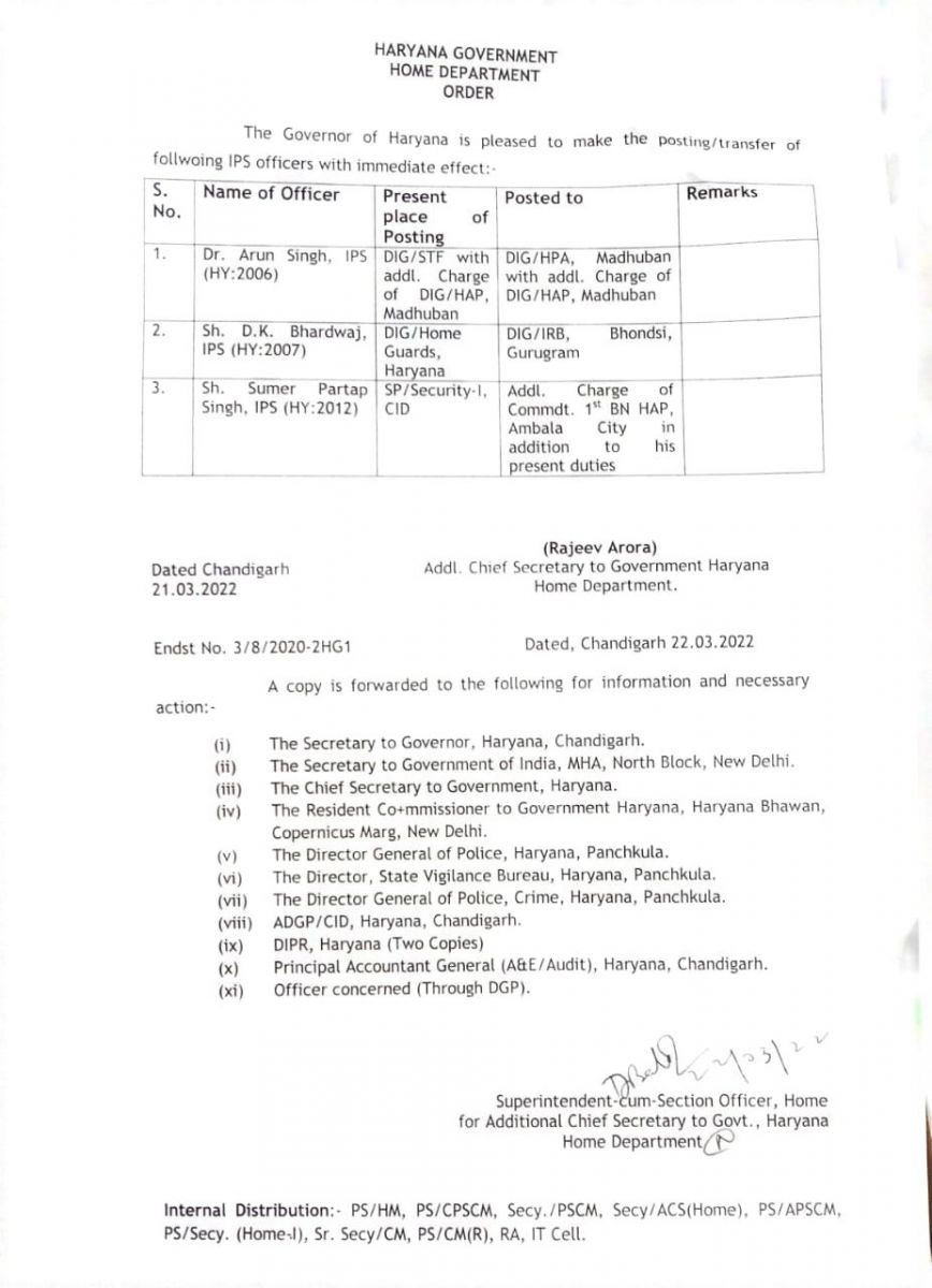 Haryana IPS Transfers 