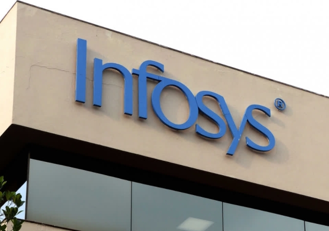 Infosys Share Price