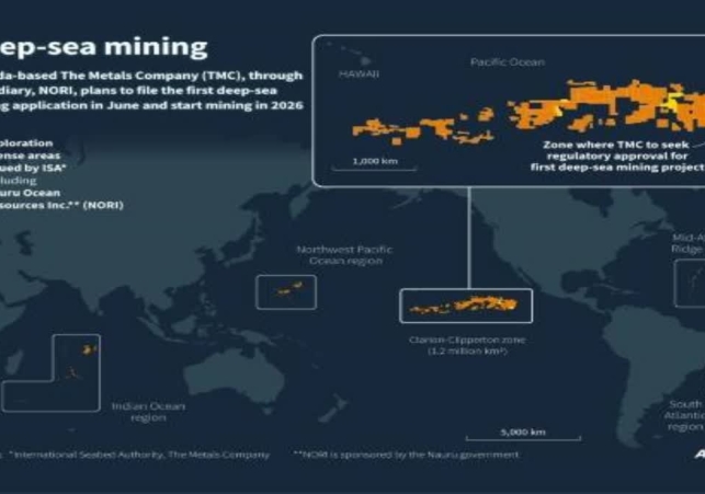 Dark Oxygen a Deep Sea Discovery