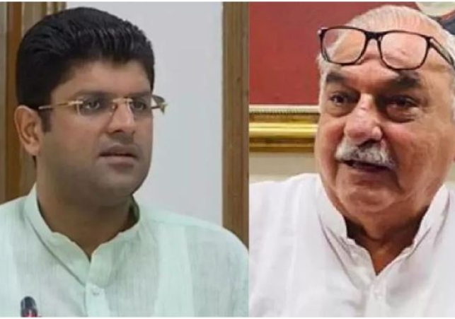 Haryana Politics