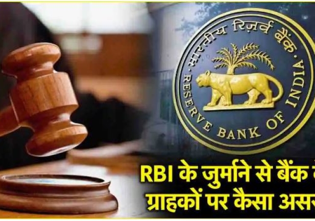 RBI Penalty on South Indian Bank