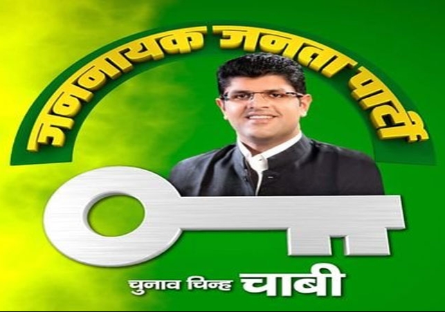 Haryana JJP Candidates Vidhan Sabha Chunav 2024 Dushyant Chautala News