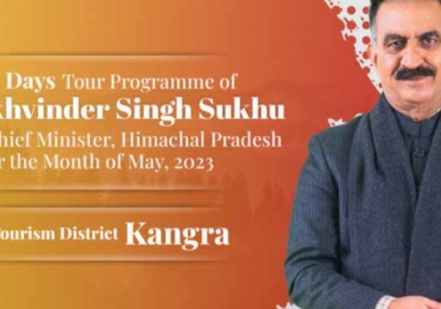 Sukhu on Kangra migration for the first time, 9 days long program in the largest district