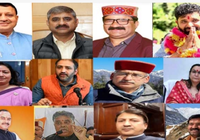 Himachal Pradesh BJP President Dr. Rajeev Bindal appointed 9 Vice Presidents, 3 General Secretaries, 7 Secretaries.