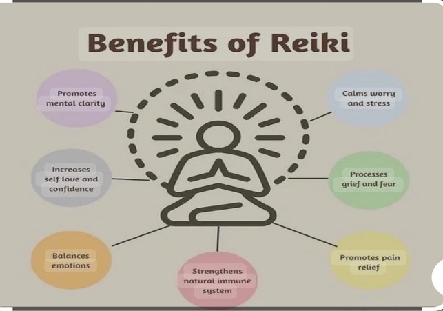 Reiki: A natural healing method