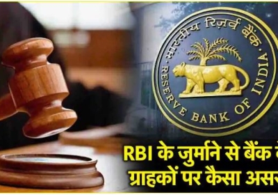 RBI Penalty on South Indian Bank